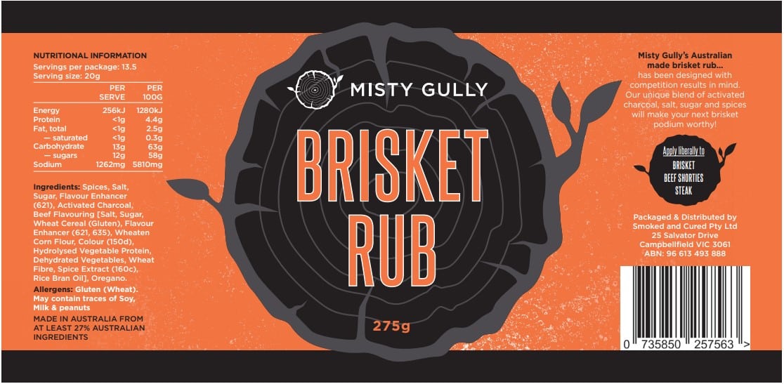 Brisket Rub