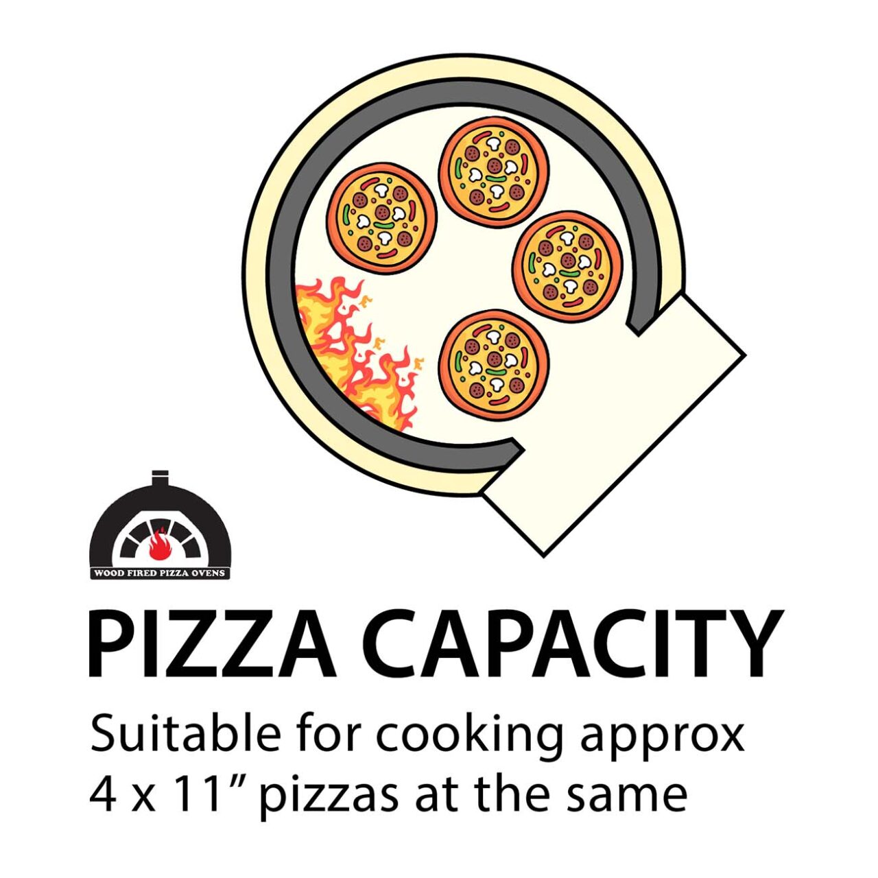 JA90 Dome Preassembled Pizza Oven