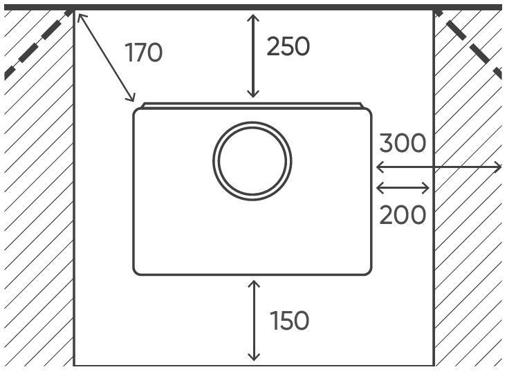Euro BOTANY Pellet Heater flue clearance diagram