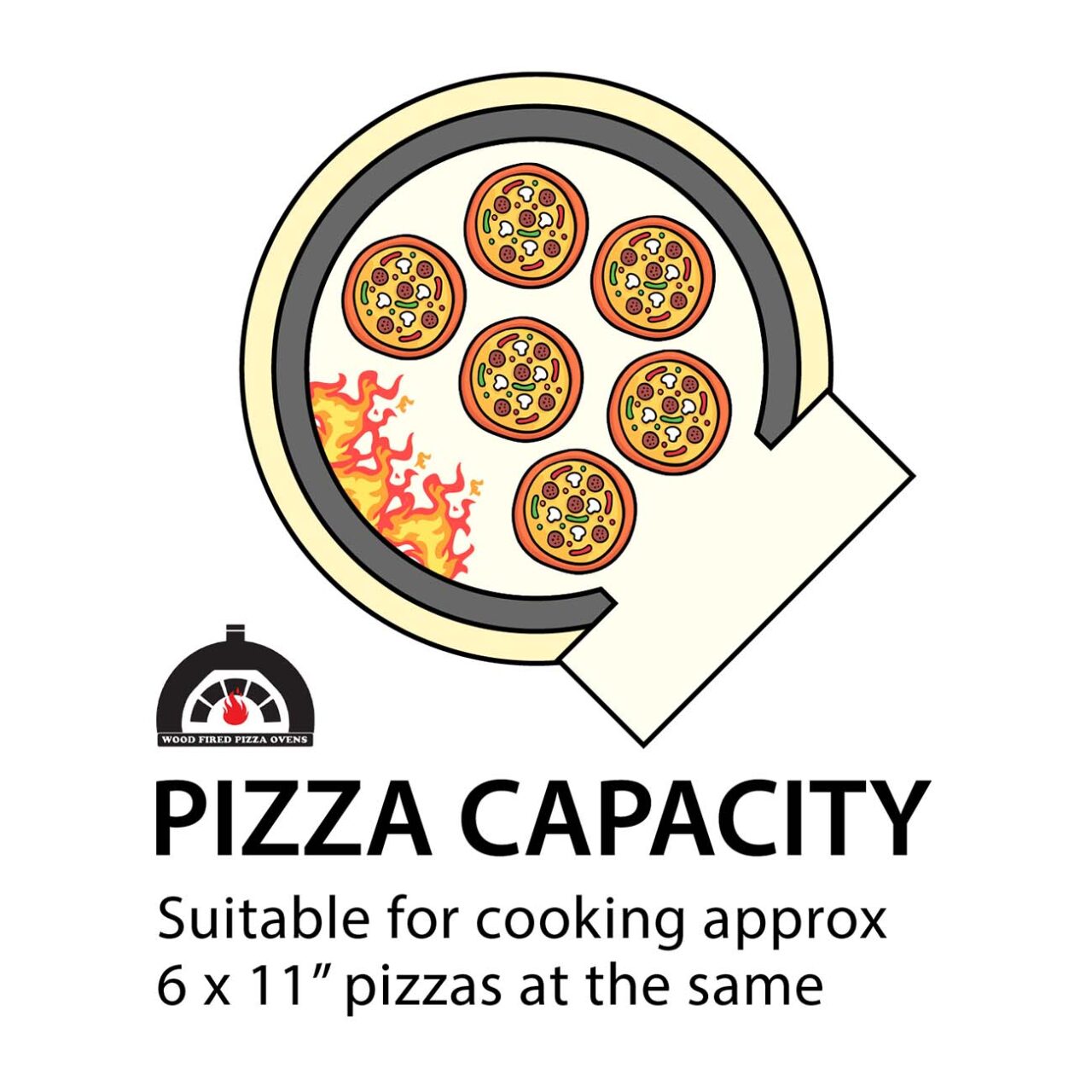 JA Grande Tiled Preassembled Pizza Oven - Hunter Valley Heating