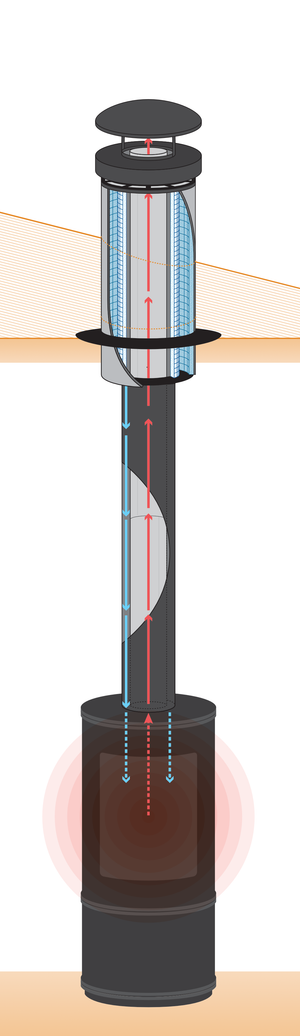 VisionLINE pellet flue vertical installation system diagram