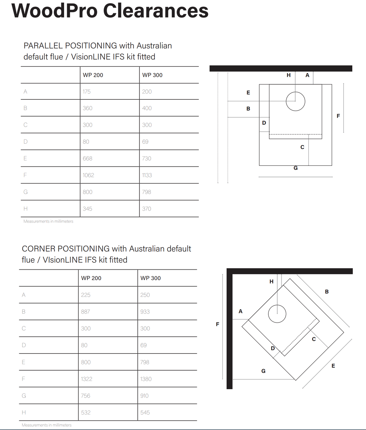WoodPro WP200 and WP300 wood heater installation clearances for parallel and corner positioning